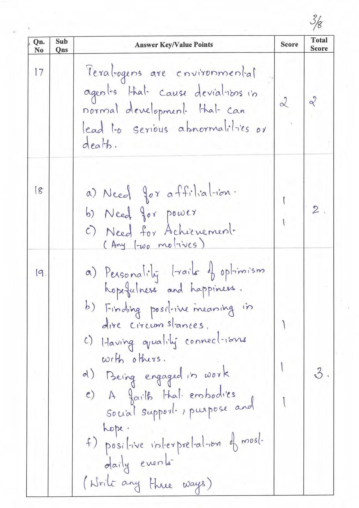 Kerala Plus One 2022 Psychology Answer Key - Page 3