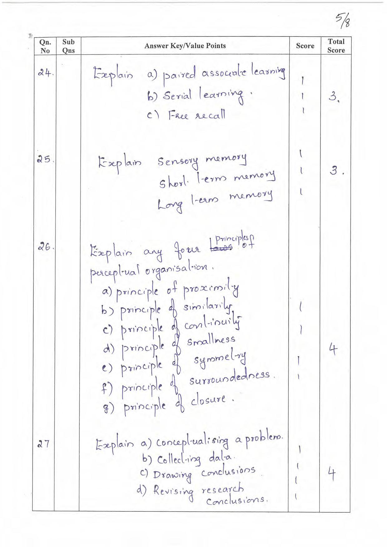 Kerala Plus One 2022 Psychology Answer Key - Page 5