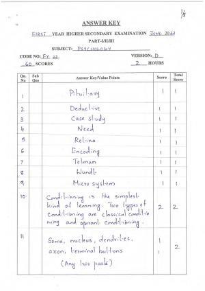 Kerala Plus One 2022 Psychology Answer Key
