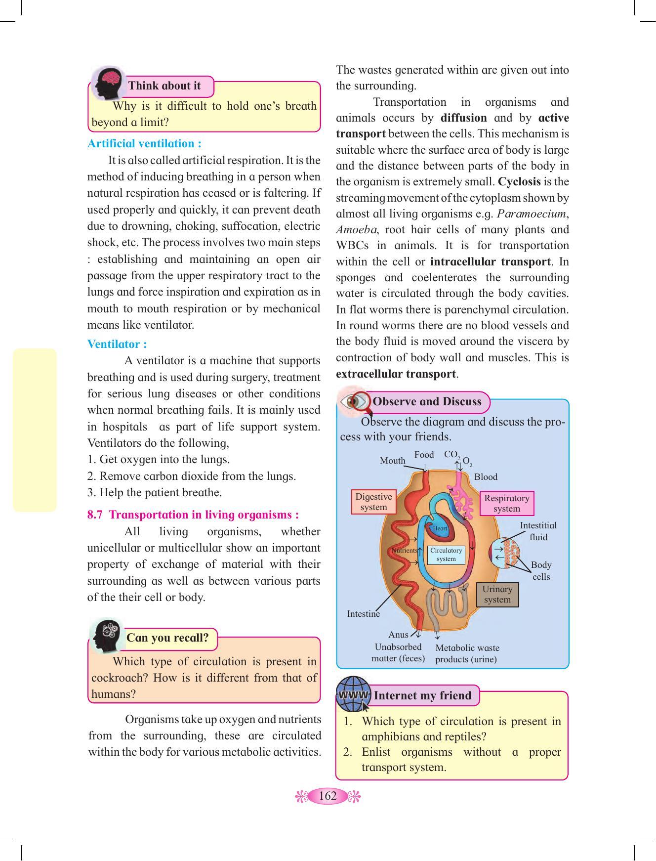 Maharashtra Board Class 12 Chemistry Textbook - Page 172