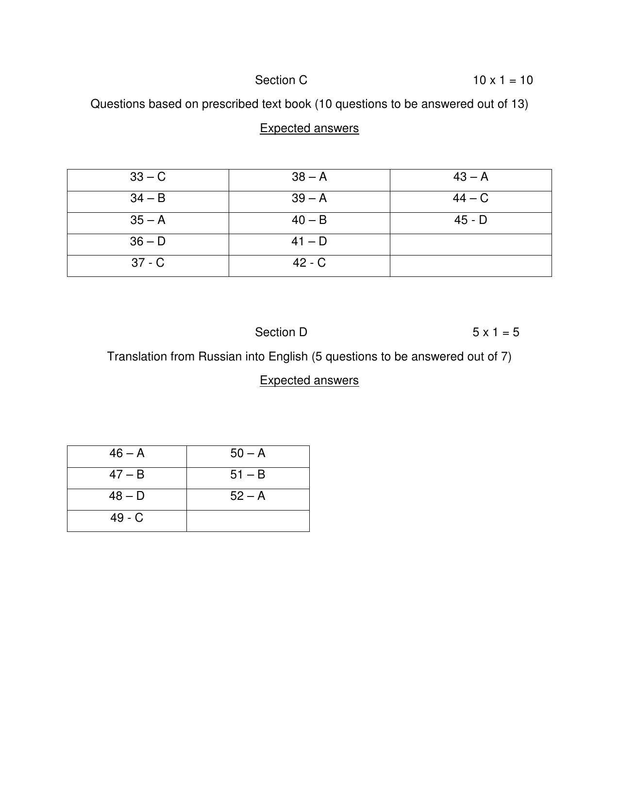 cbse-class-12th-russian-sample-question-paper-answer-key-2021-22