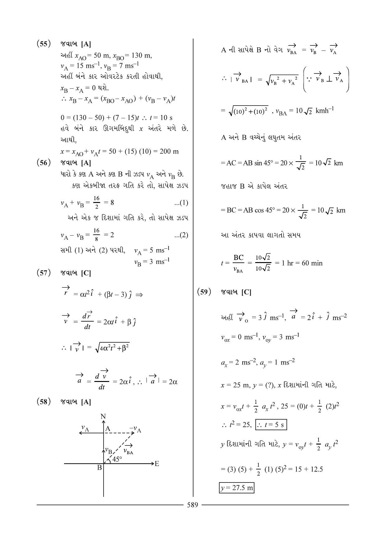 GSEB HSC Physics Question Paper 2 & 3 (Gujarati Medium) - Page 10