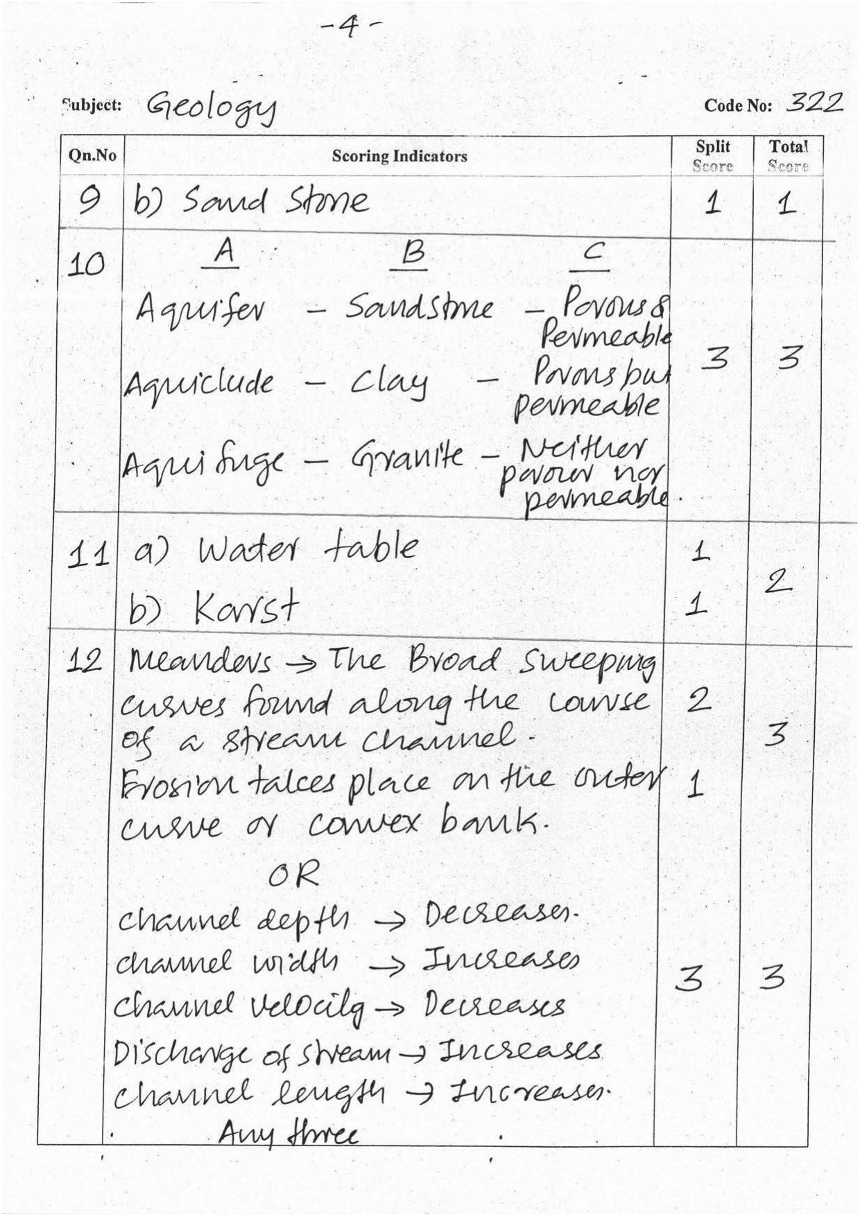 Kerala Plus One 2016 Geology Answer Key - Page 4