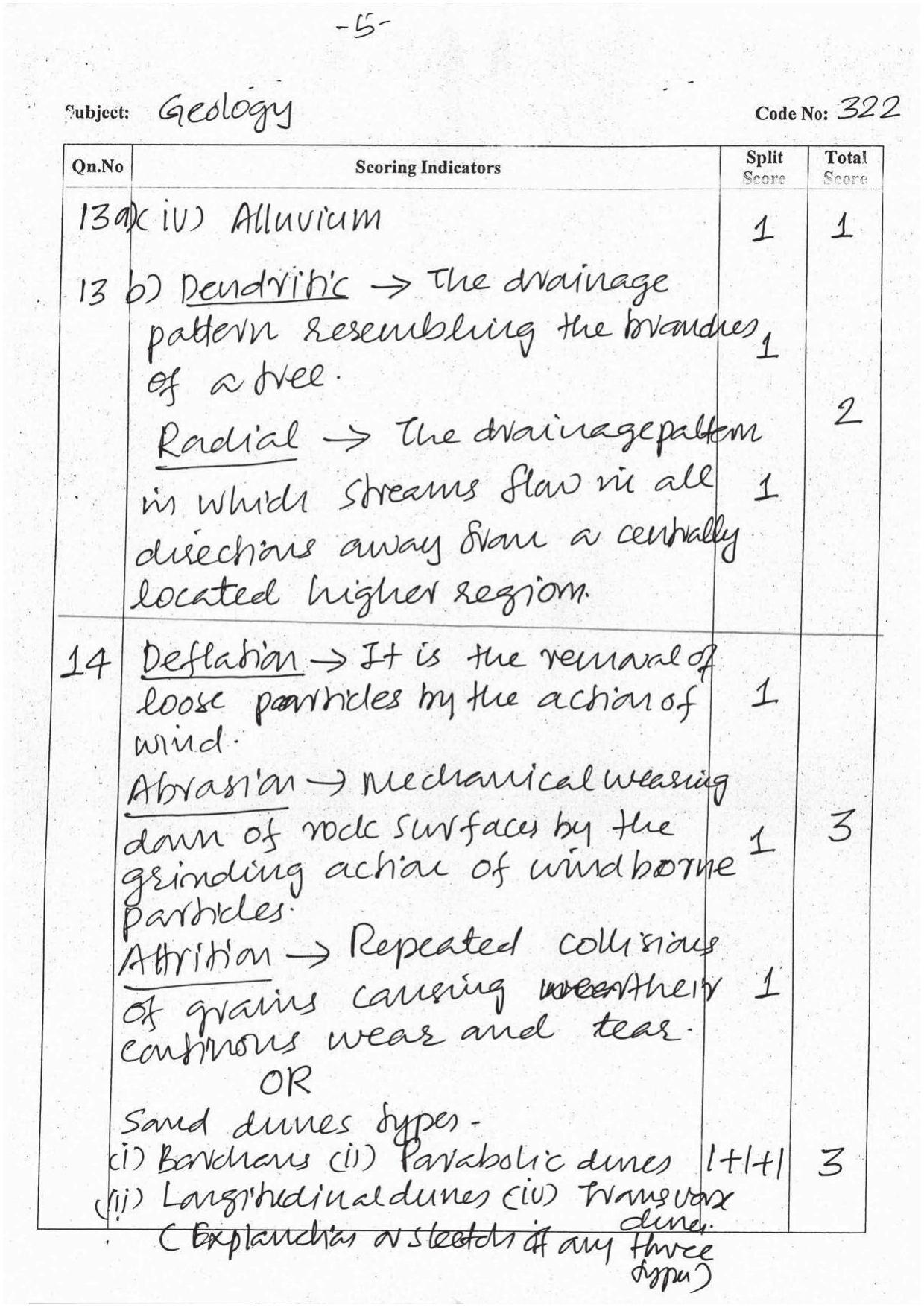 Kerala Plus One 2016 Geology Answer Key - Page 5