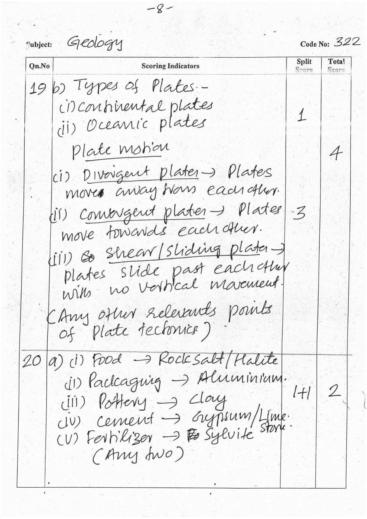 Kerala Plus One 2016 Geology Answer Key - Page 8