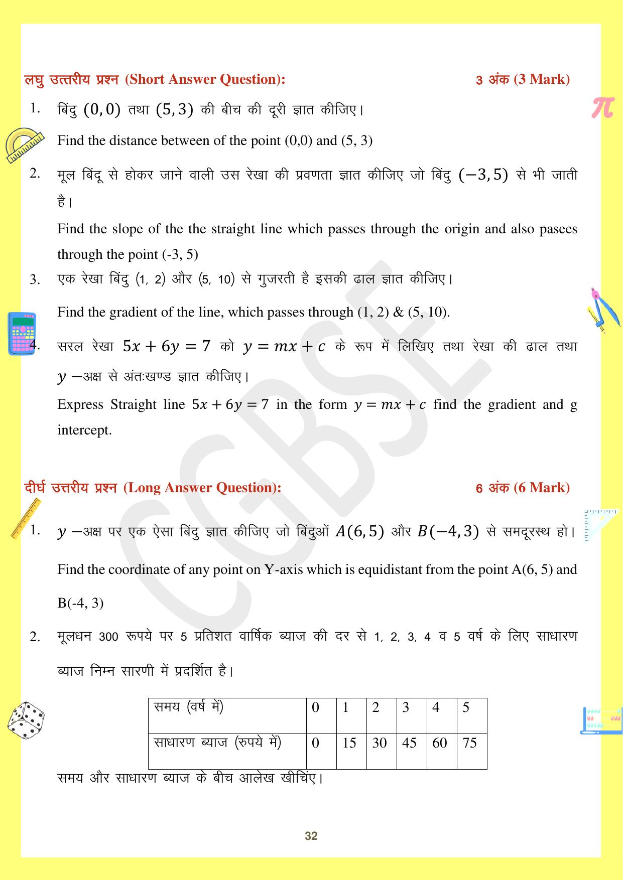 CGBSE Board Class 10 Maths गणित  2023-2024 Question Bank - Page 32