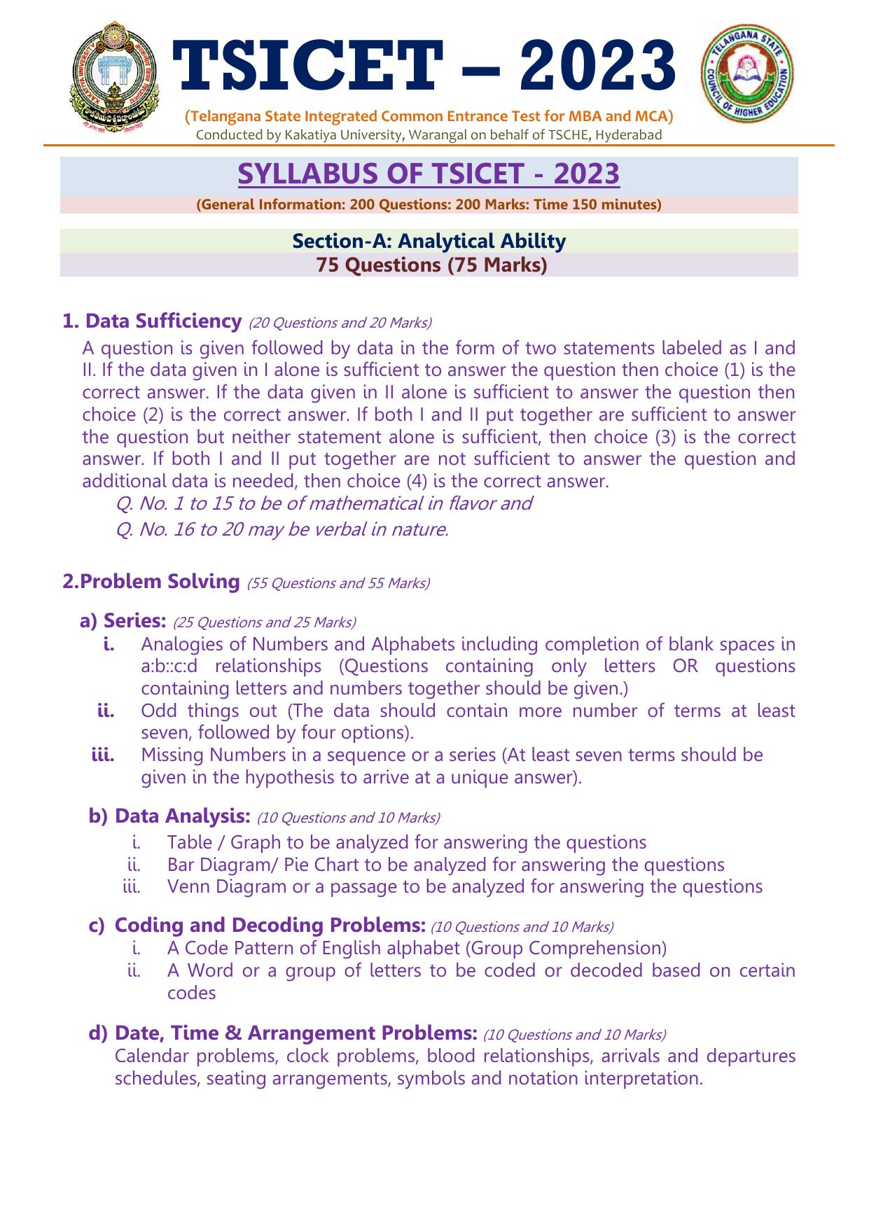 TS ICET Syllabus IndCareer