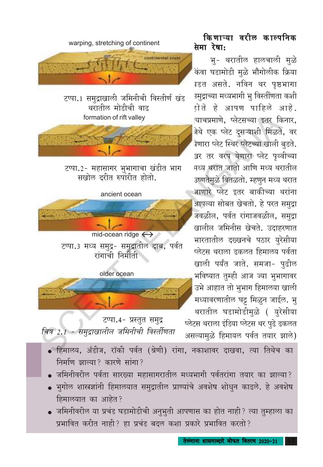 TS SCERT Class 9 Social Science (Marathi Medium) Text Book - Page 29