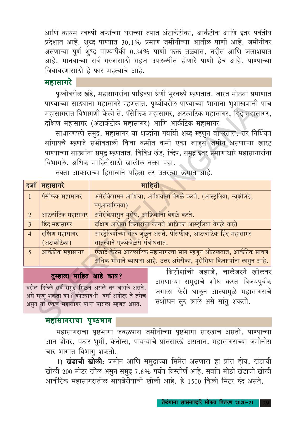 TS SCERT Class 9 Social Science (Marathi Medium) Text Book - Page 41