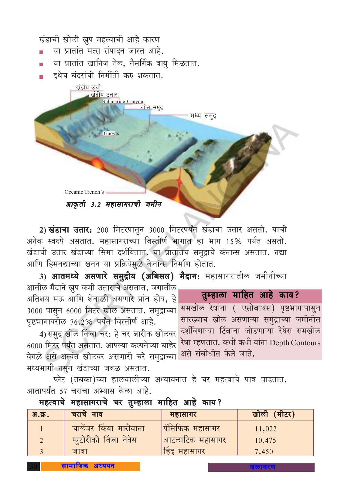 TS SCERT Class 9 Social Science (Marathi Medium) Text Book - Page 42
