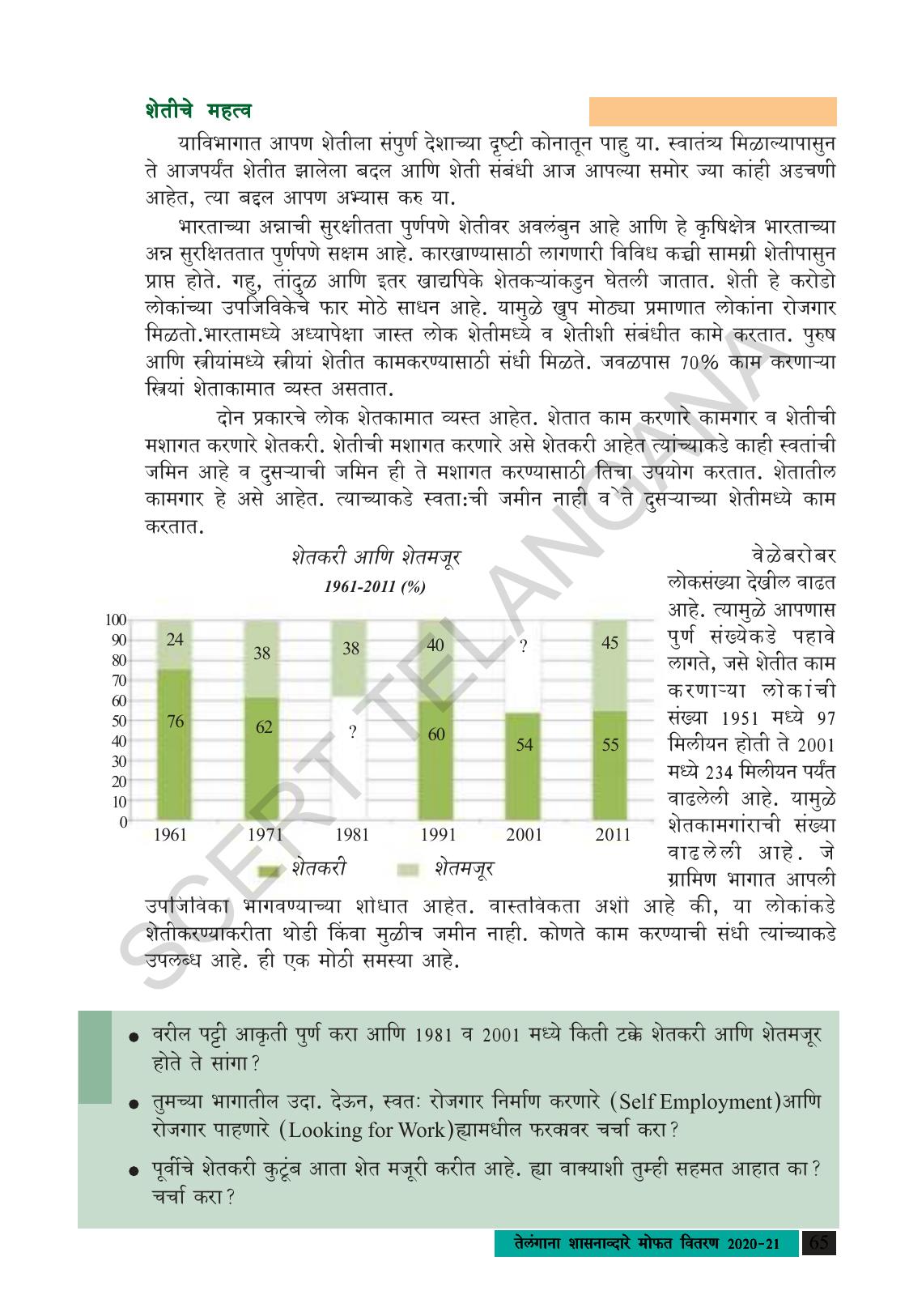 TS SCERT Class 9 Social Science (Marathi Medium) Text Book - Page 77