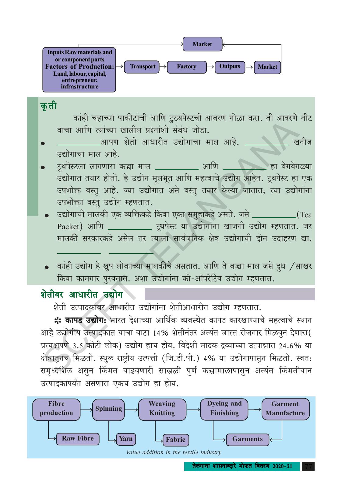 TS SCERT Class 9 Social Science (Marathi Medium) Text Book - Page 89