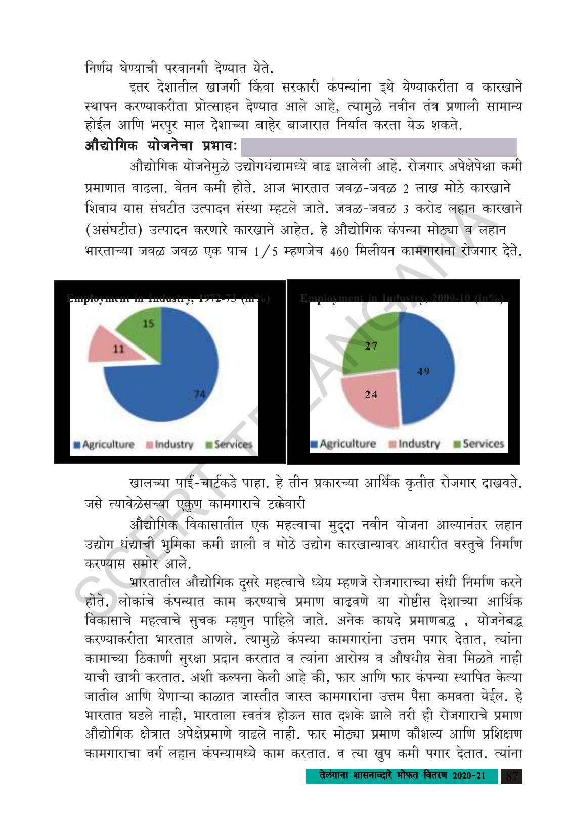 TS SCERT Class 9 Social Science (Marathi Medium) Text Book - Page 99