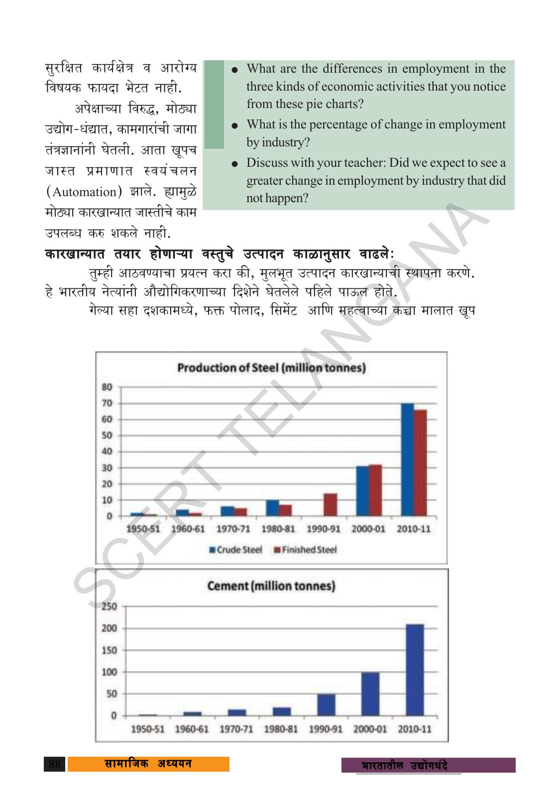 TS SCERT Class 9 Social Science (Marathi Medium) Text Book - Page 100