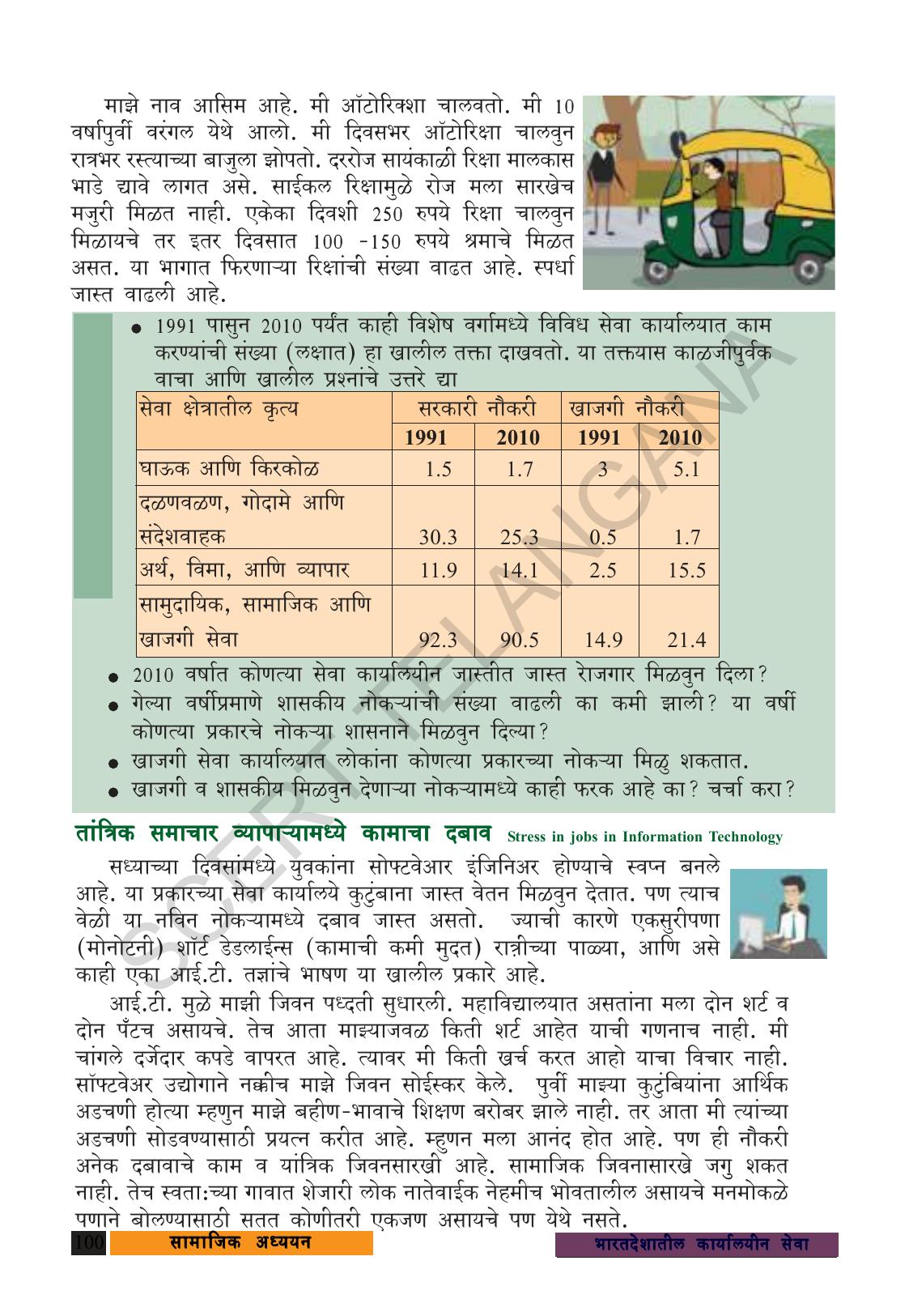 TS SCERT Class 9 Social Science (Marathi Medium) Text Book - Page 112