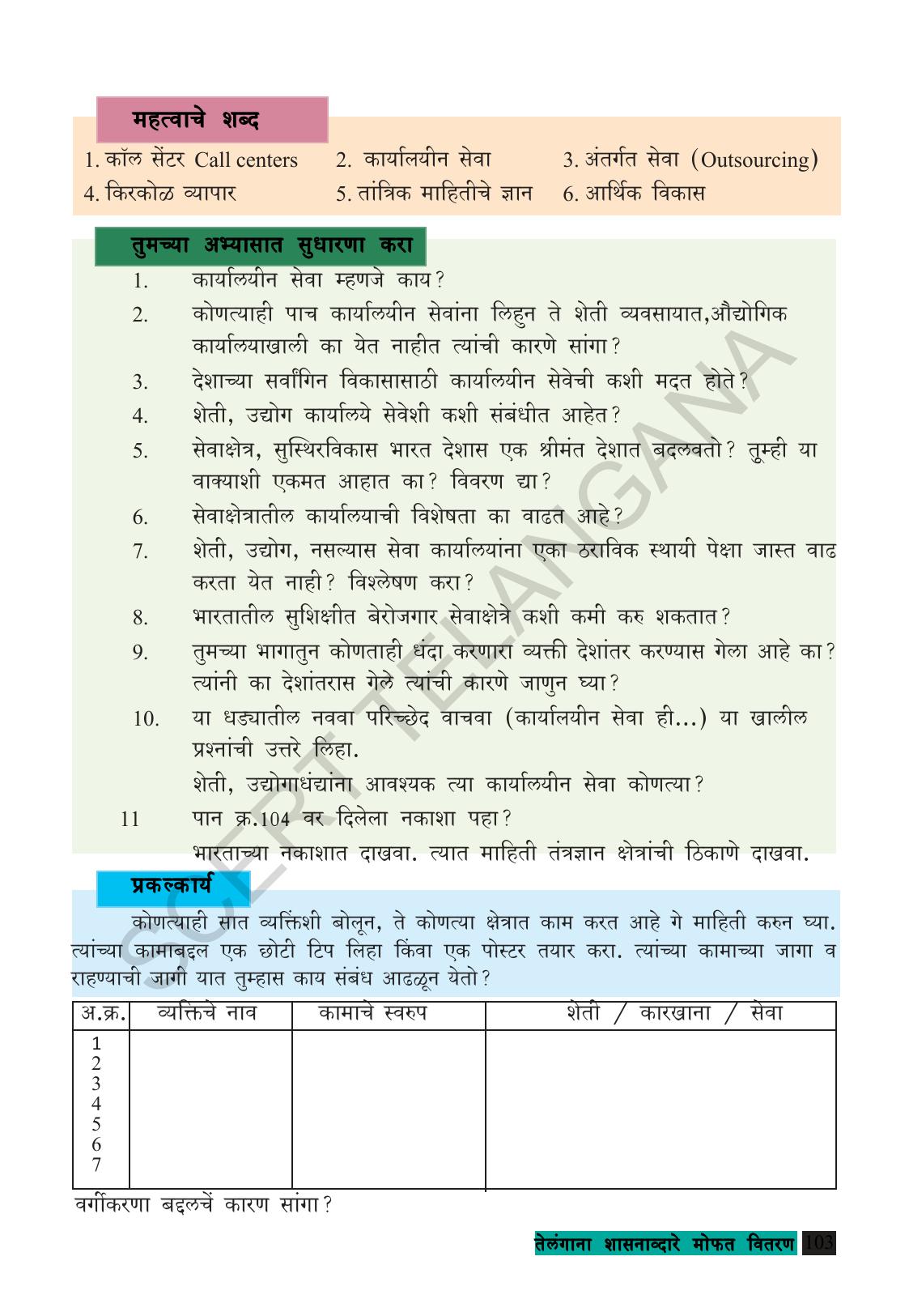 TS SCERT Class 9 Social Science (Marathi Medium) Text Book - Page 115