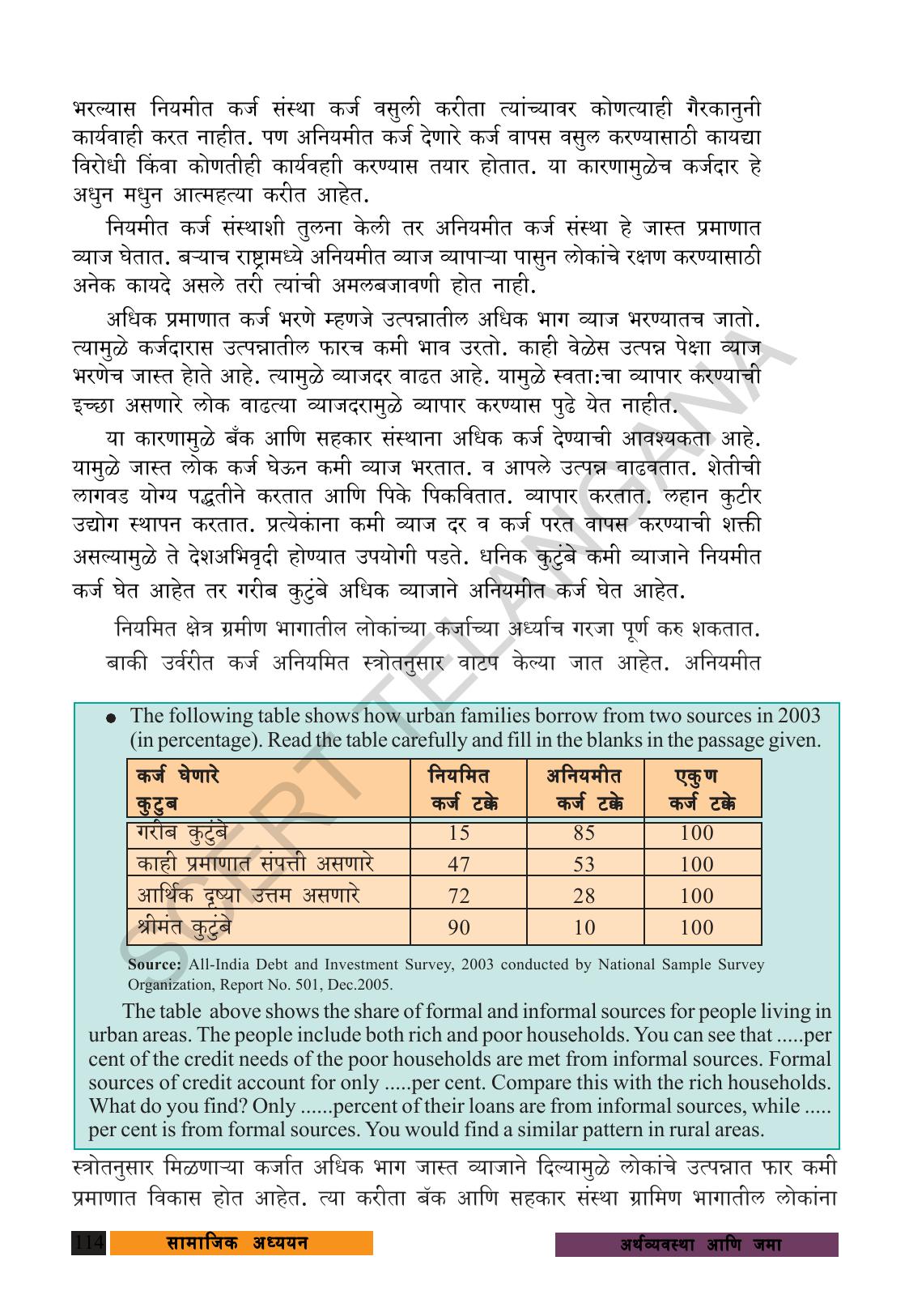 TS SCERT Class 9 Social Science (Marathi Medium) Text Book - Page 126