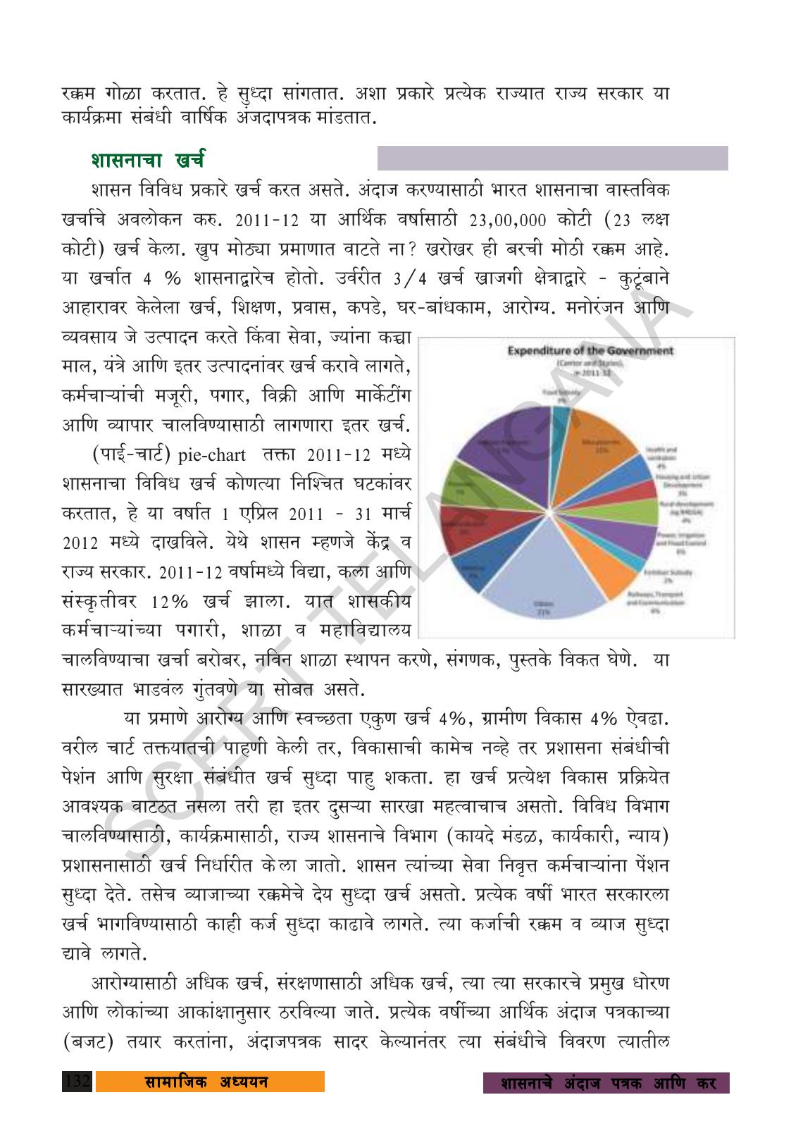 TS SCERT Class 9 Social Science (Marathi Medium) Text Book - Page 144
