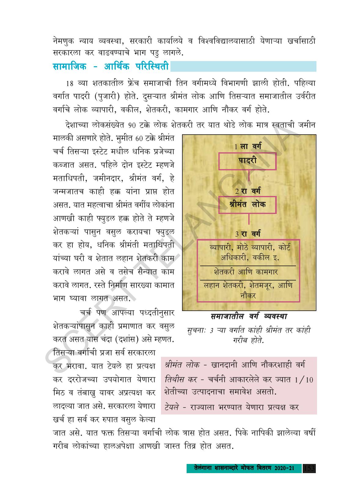 TS SCERT Class 9 Social Science (Marathi Medium) Text Book - Page 165