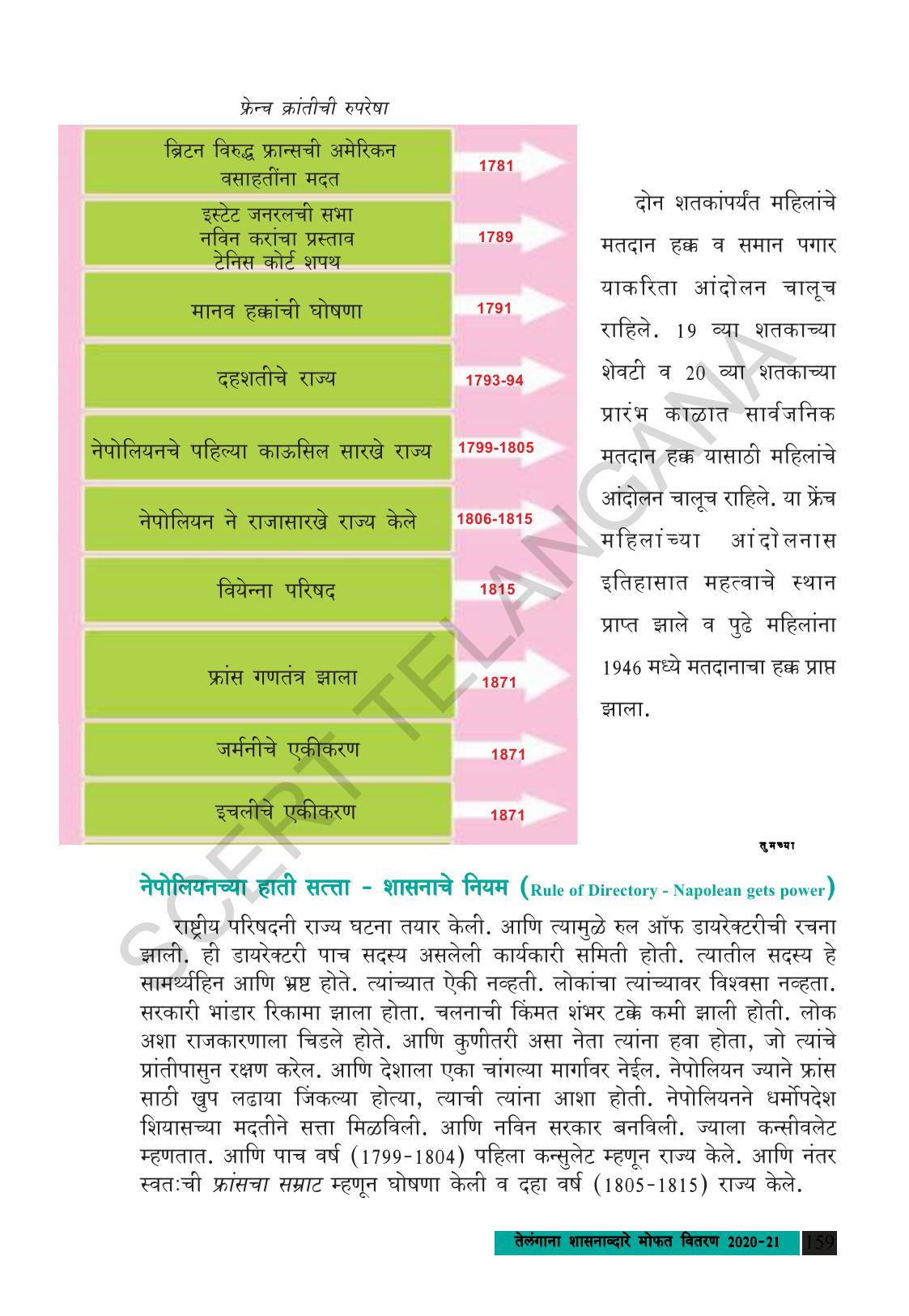 TS SCERT Class 9 Social Science (Marathi Medium) Text Book - Page 171