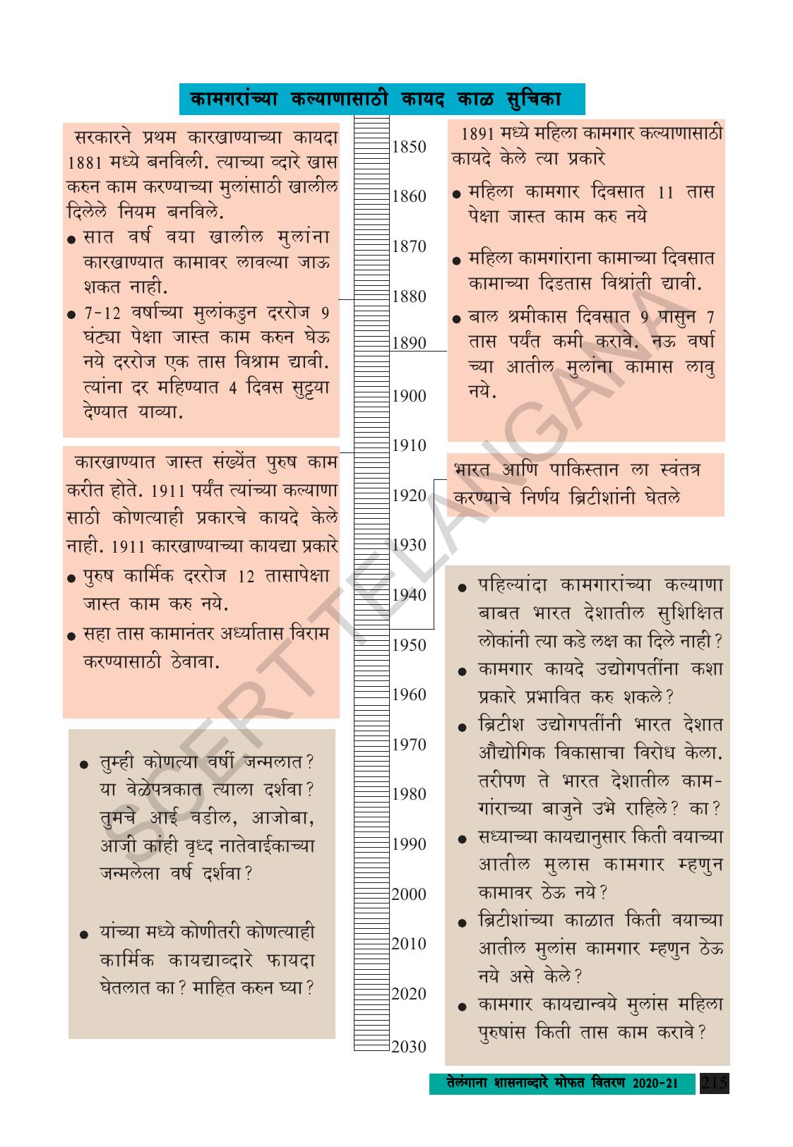 TS SCERT Class 9 Social Science (Marathi Medium) Text Book - Page 227