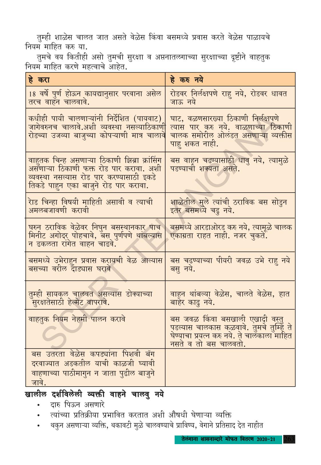 TS SCERT Class 9 Social Science (Marathi Medium) Text Book - Page 275