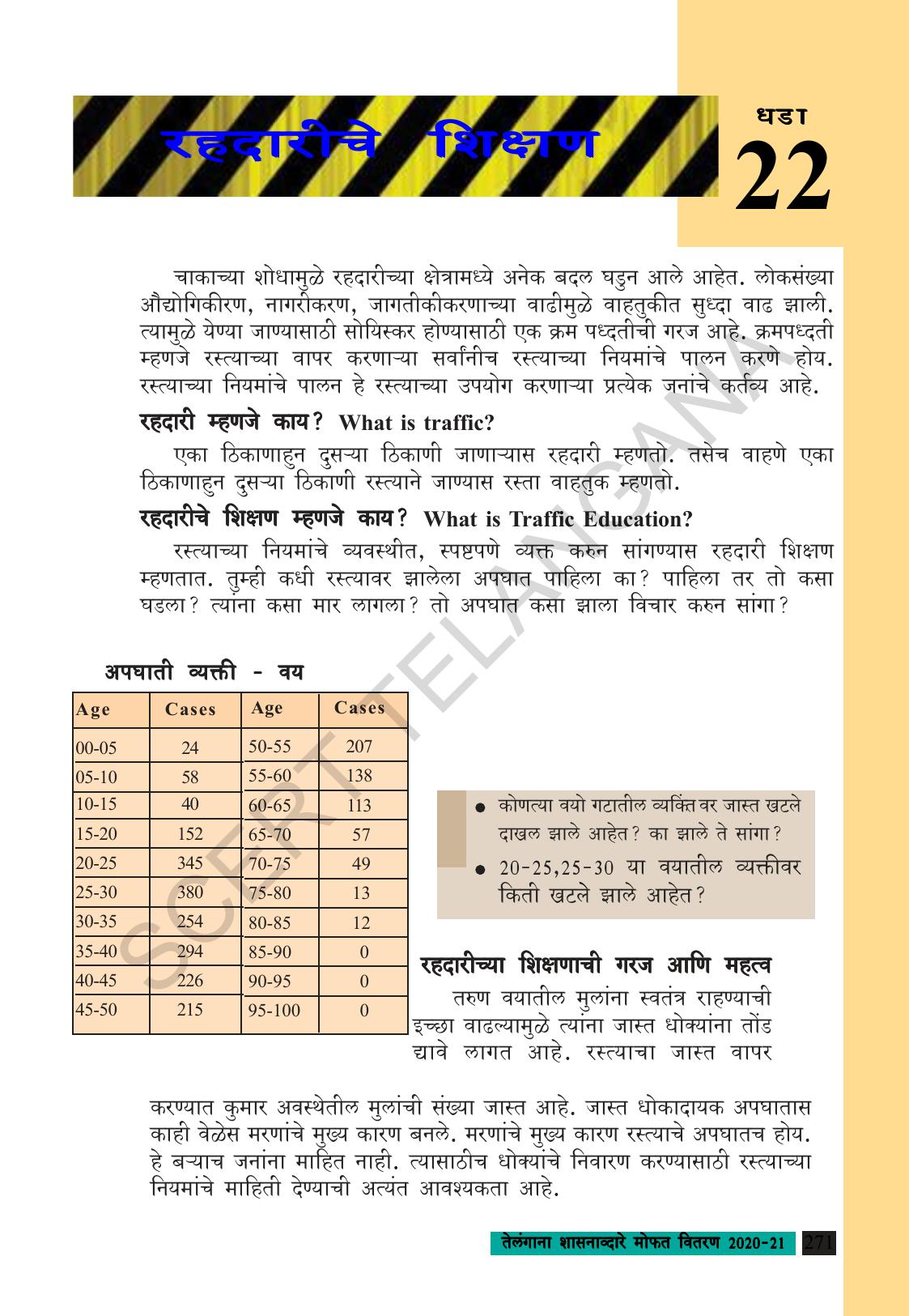 TS SCERT Class 9 Social Science (Marathi Medium) Text Book - Page 283