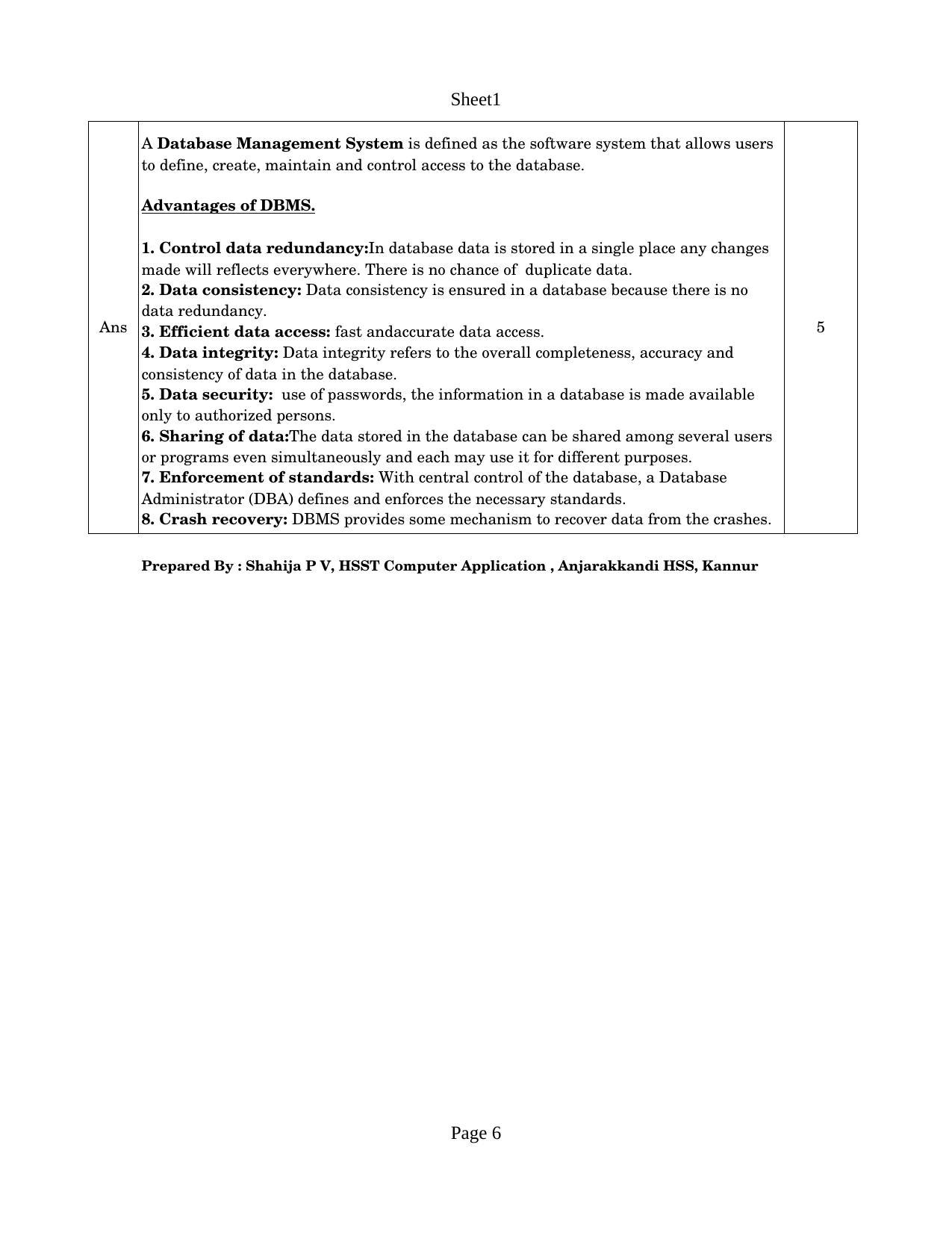 Kerala Plus Two 2023 Computer Application (Commerce) Model Question paper - Page 6