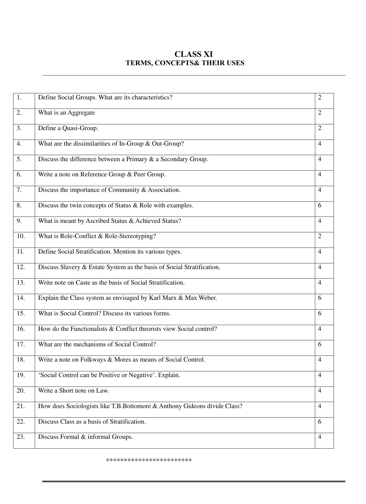 CBSE Worksheets for Class 11 Sociology Terms Concepts and Uses Assignment 1 - Page 1