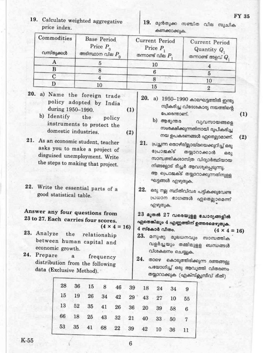 Kerala Plus One 2019 Economics Question Papers - Page 5