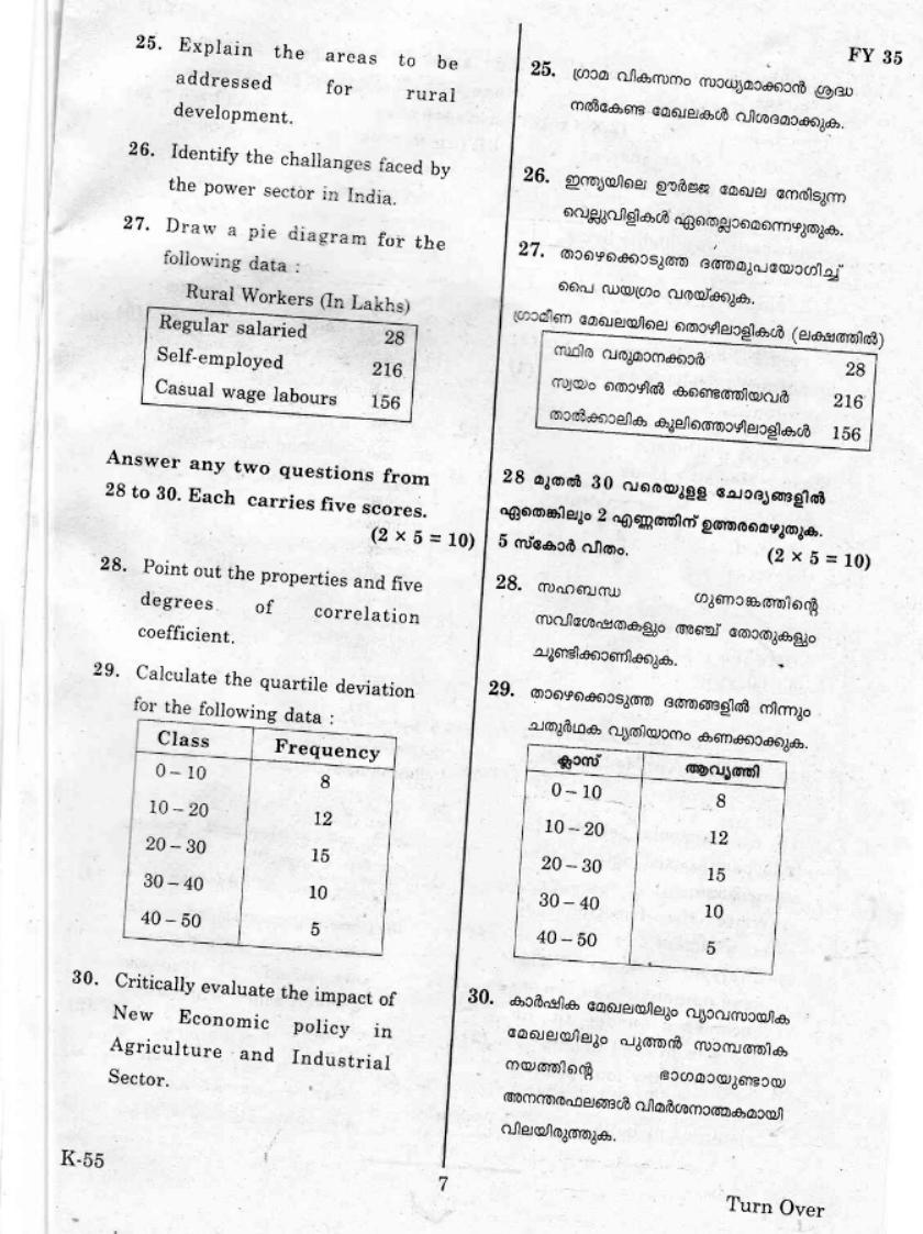 Kerala Plus One 2019 Economics Question Papers - Page 6