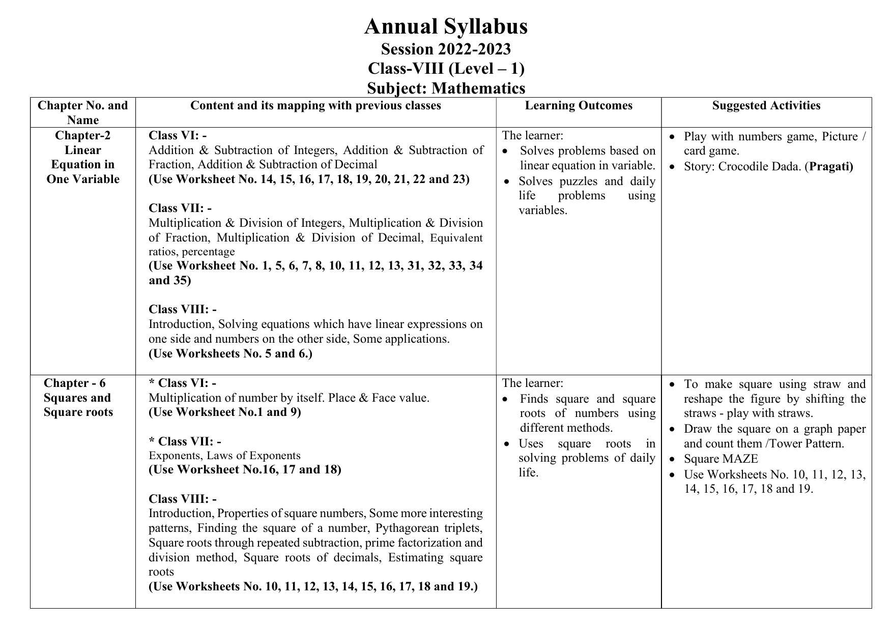 Edudel Class 8 (L-1) Mathematics (English Medium) Syllabus - Page 1