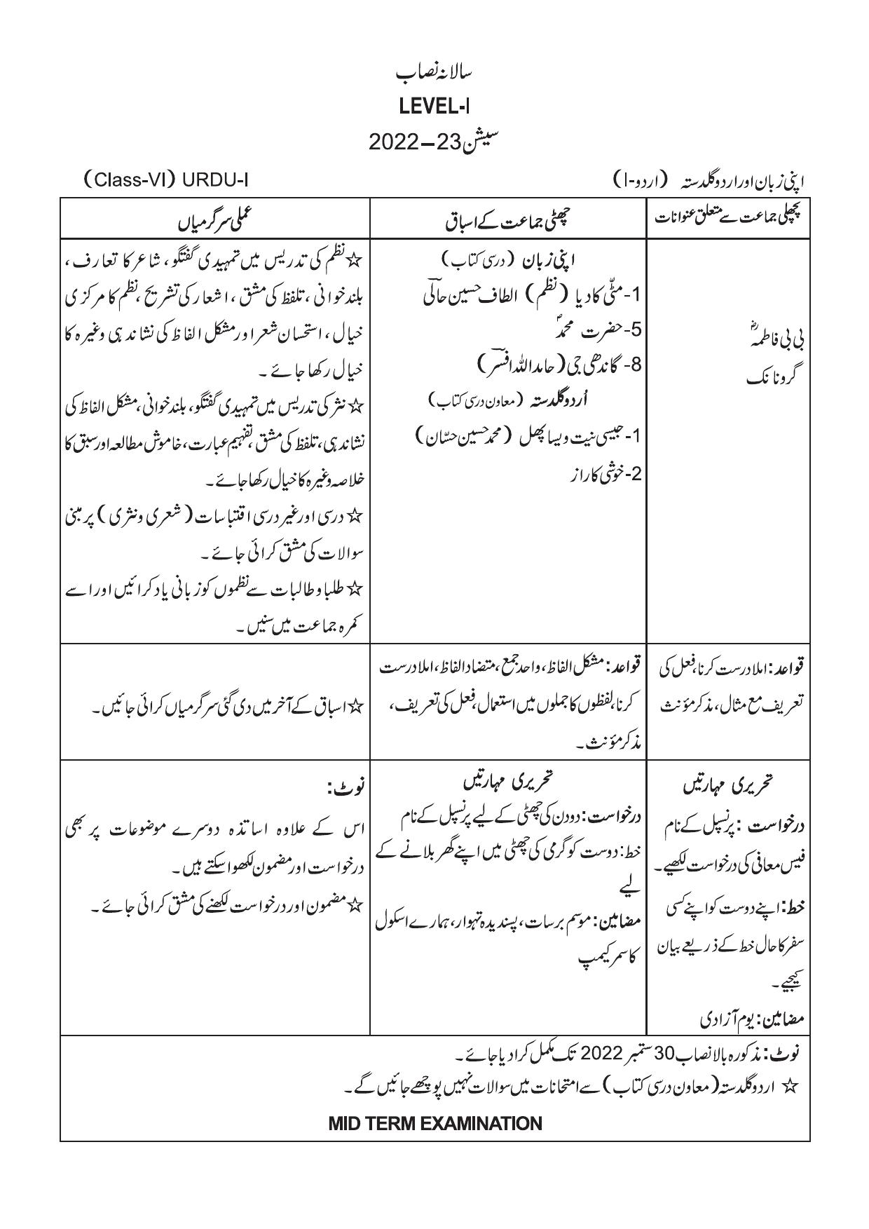 Edudel Class 6( L-1) Urdu-A (Urdu Medium) Syllabus - Page 1