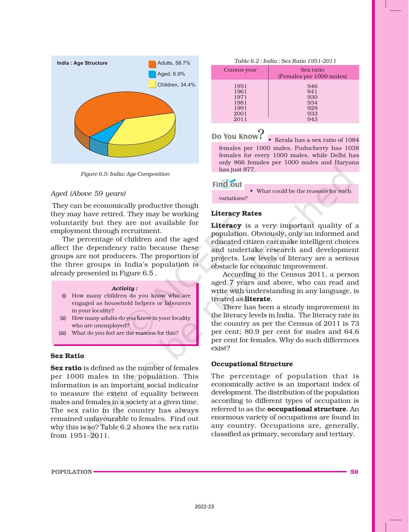 Ncert Book For Class 9 Geography Chapter 6 Population Indcareer Docs