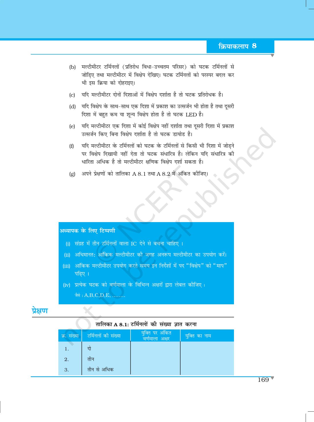 NCERT Laboratory Manuals for Class XII भौतिकी - क्रियाकलाप (7 - 11) - Page 6