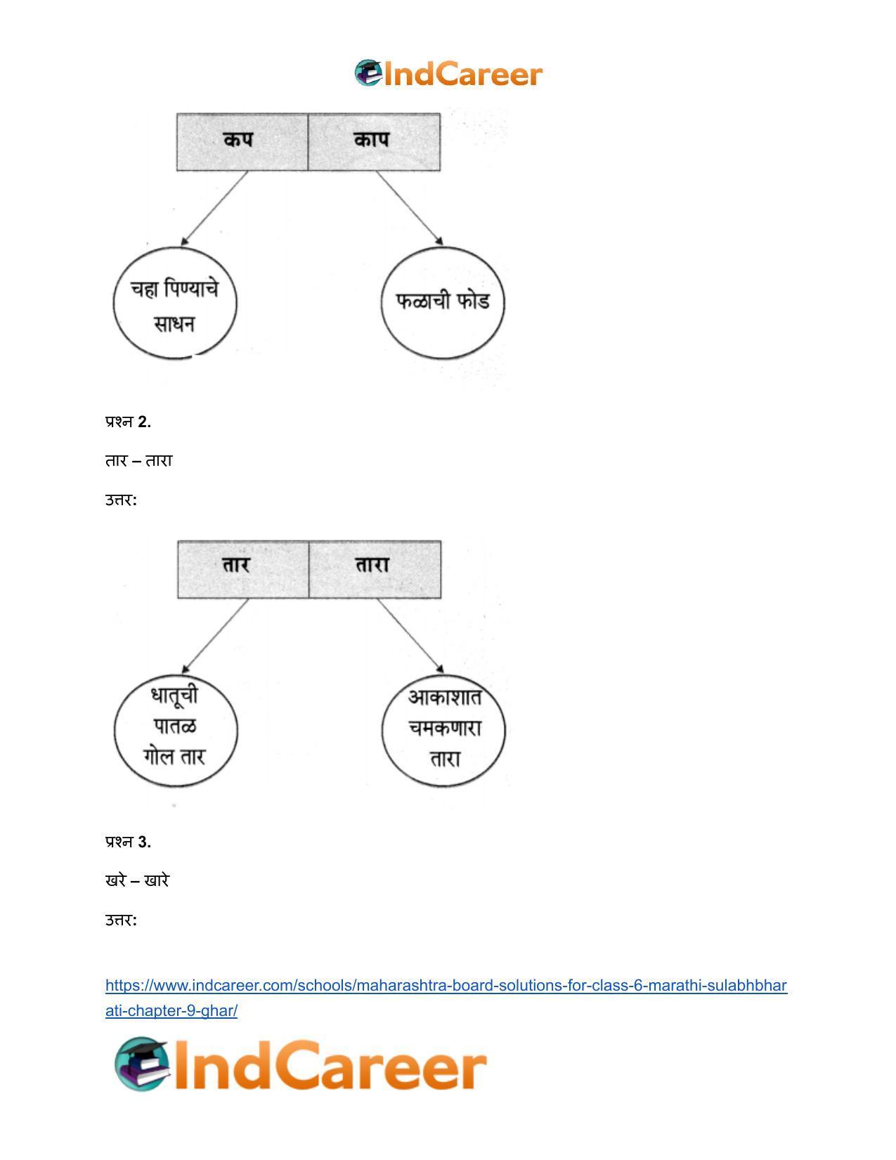 Maharashtra Board Solutions for Class 6- Marathi Sulabhbharati: Chapter 9- घर - Page 10