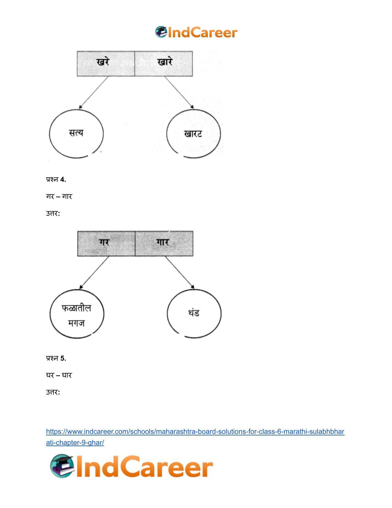 Maharashtra Board Solutions for Class 6- Marathi Sulabhbharati: Chapter 9- घर - Page 11