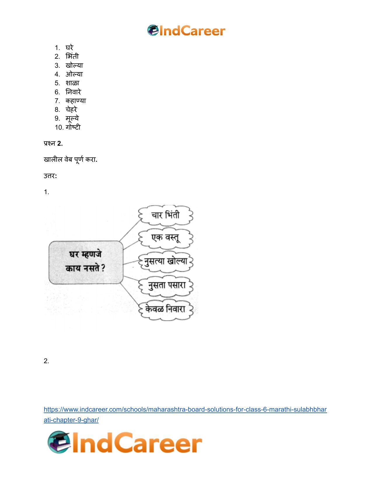 Maharashtra Board Solutions for Class 6- Marathi Sulabhbharati: Chapter 9- घर - Page 21