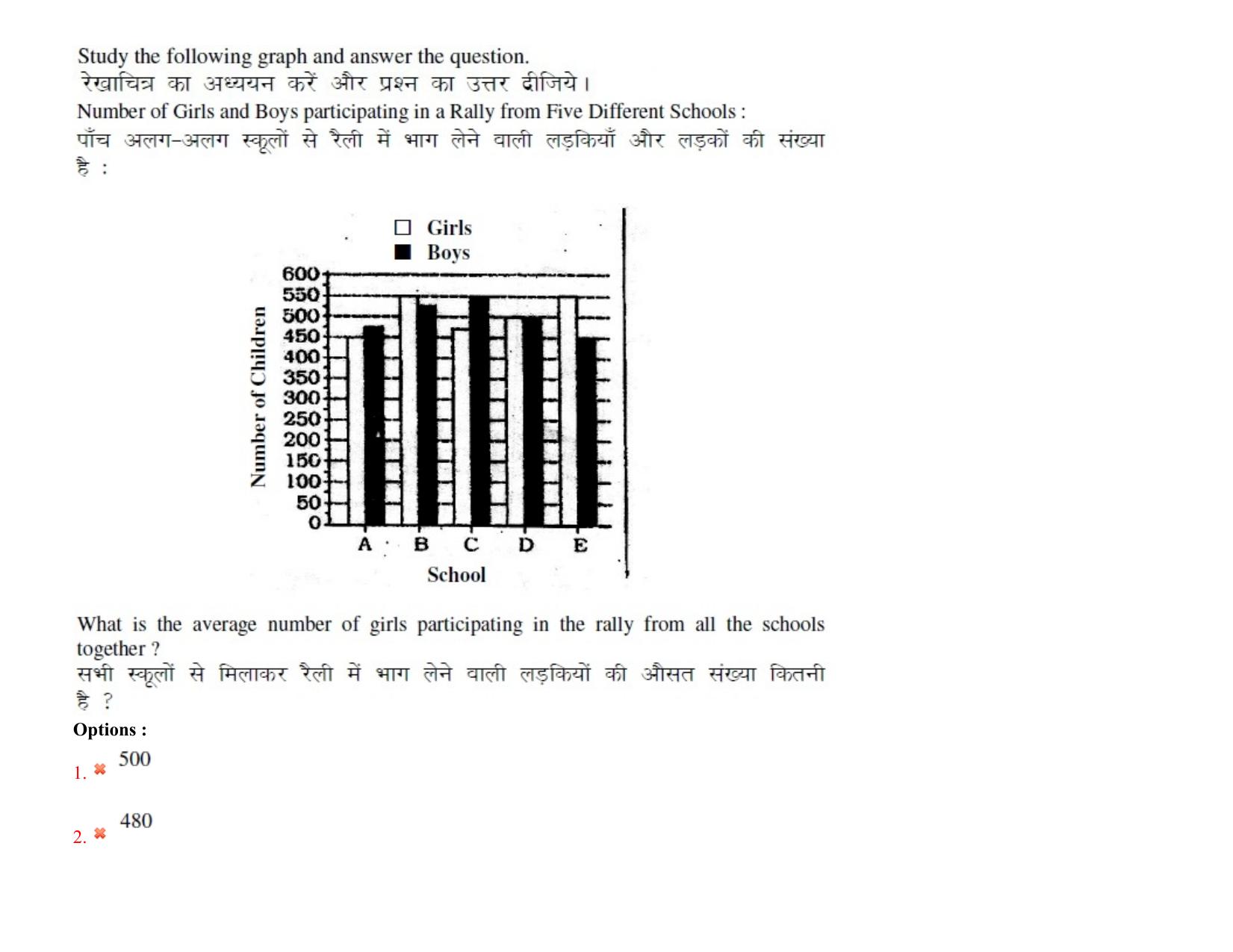 BHU RET Livestock Production Management 2021 Question Pape - Page 34