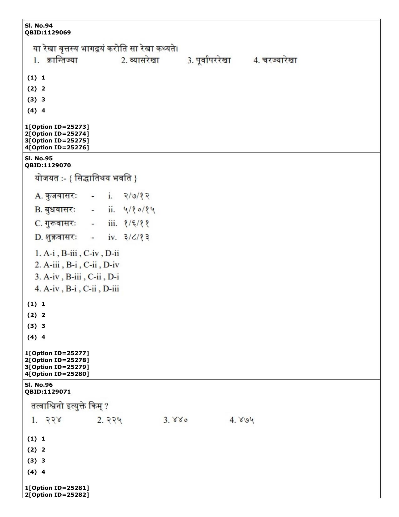 Cuet Pg Pgqp Jyotish Ganit Question Paper Indcareer Docs