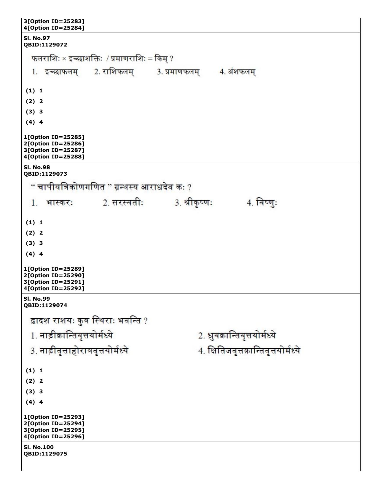 Cuet Pg Pgqp Jyotish Ganit Question Paper