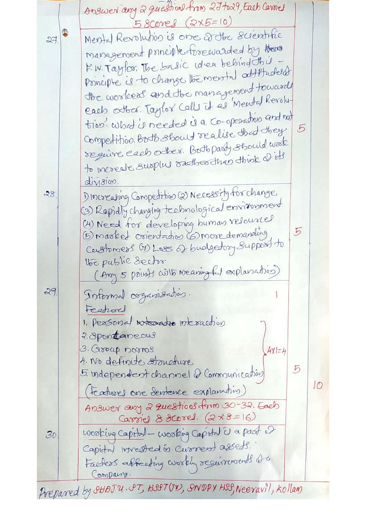 Kerala Plus Two 2020 Business Studies Annual Answer Key - Page 4