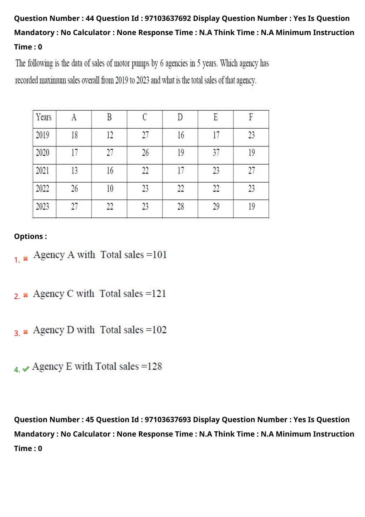 AP RCET 2024 Zoology Question Paper (04-05-2024 (Saturday) Session-II) - Page 28