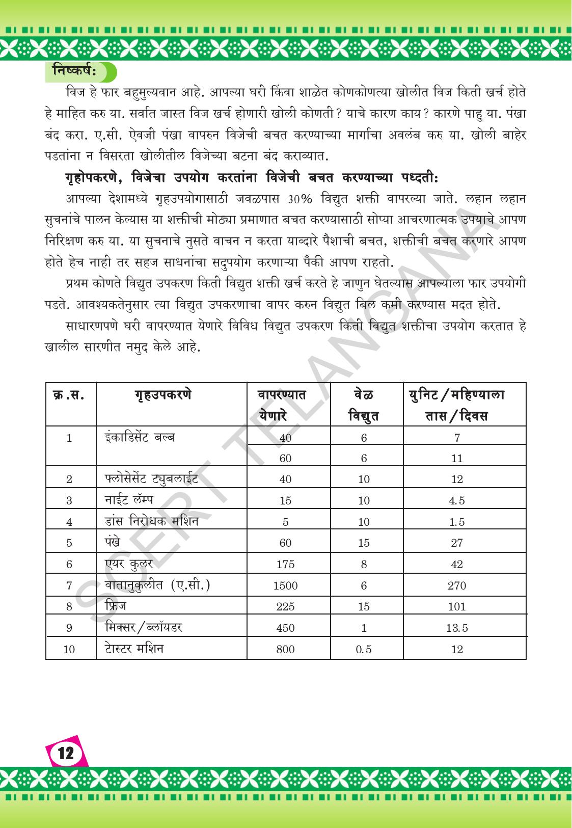 TS SCERT Class 9 Social Environmental Education (Marathi Medium) Text Book - Page 20