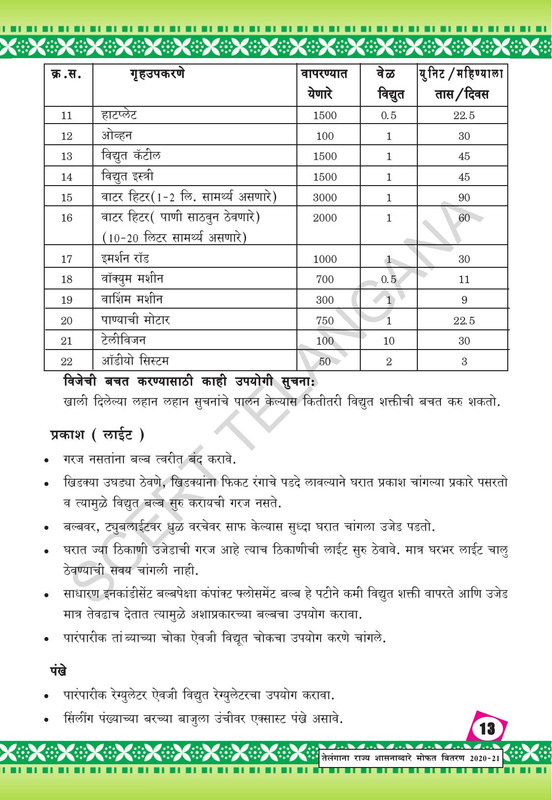 TS SCERT Class 9 Social Environmental Education (Marathi Medium) Text Book - Page 21