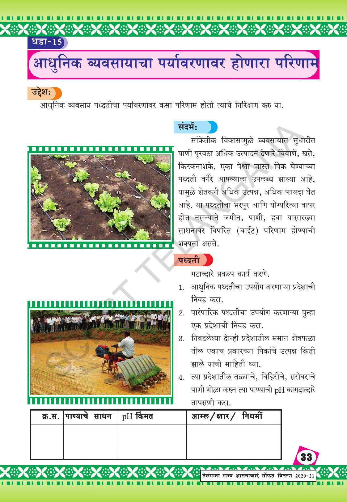 TS SCERT Class 9 Social Environmental Education (Marathi Medium) Text Book - Page 41