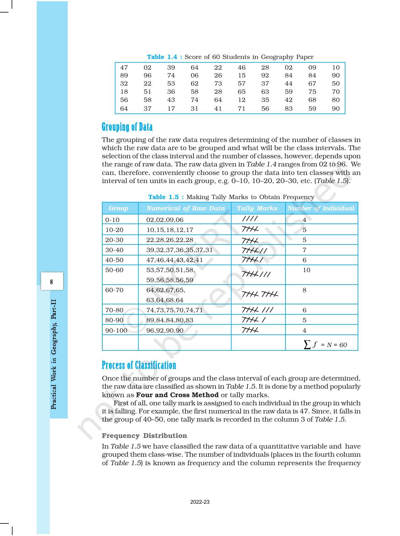 NCERT Book For Class 12 Geography Chapter 1 Data – Its Source