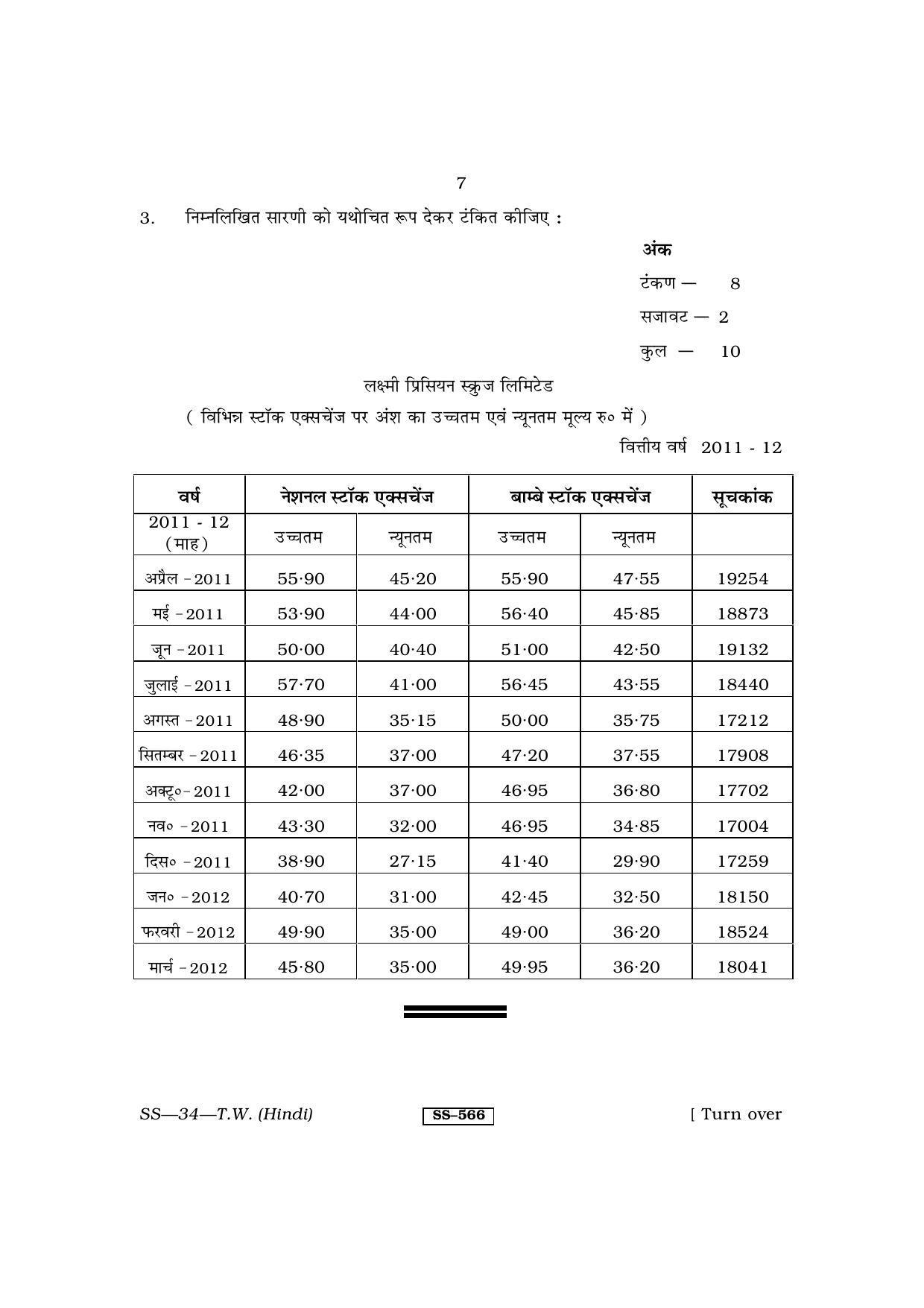 class-12-2013-typewriting-hindi-rbse-question-paper-indcareer-docs