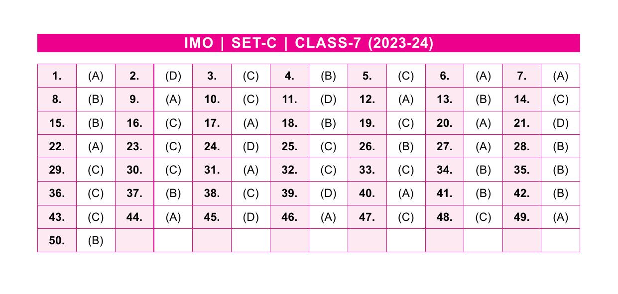 sof-imo-class-7-set-c-2023-answer-keys-indcareer-docs