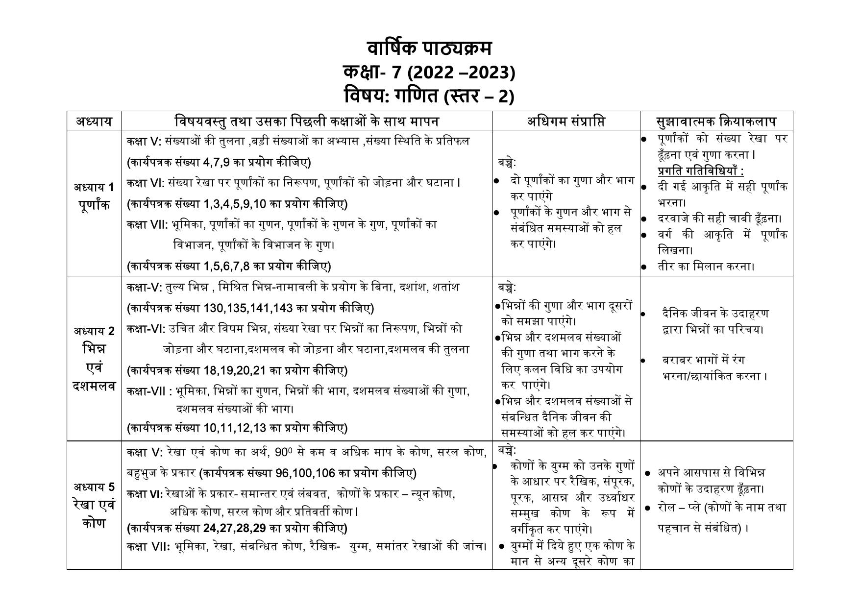 Edudel Class 7(L-2) Mathematics (Hindi Medium) Syllabus - Page 1